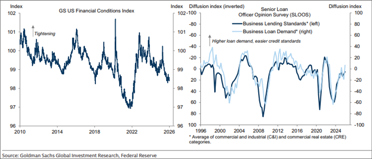 Fourth Quarter 2025 Quarterly Market Recap & 2026 Outlook, exhibit 1